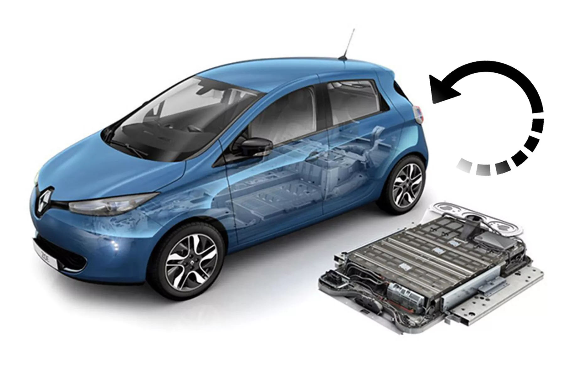 Quels sont les composants d'une batterie de voiture ?